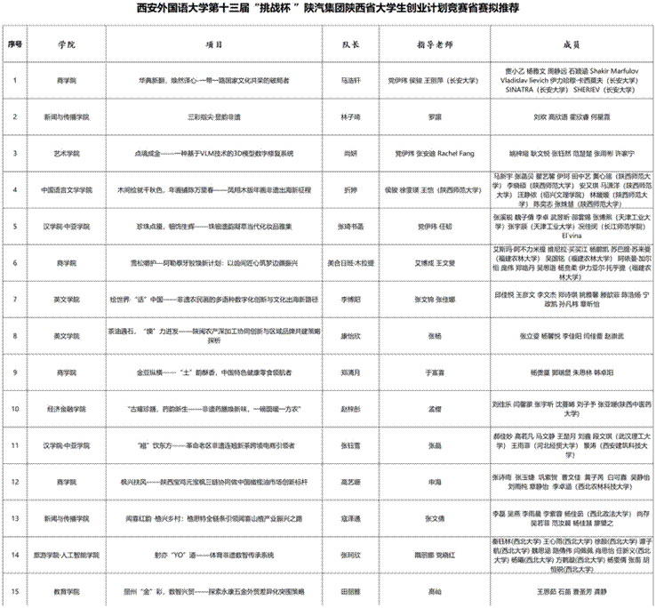 2026-04-14 20:30:29.565000